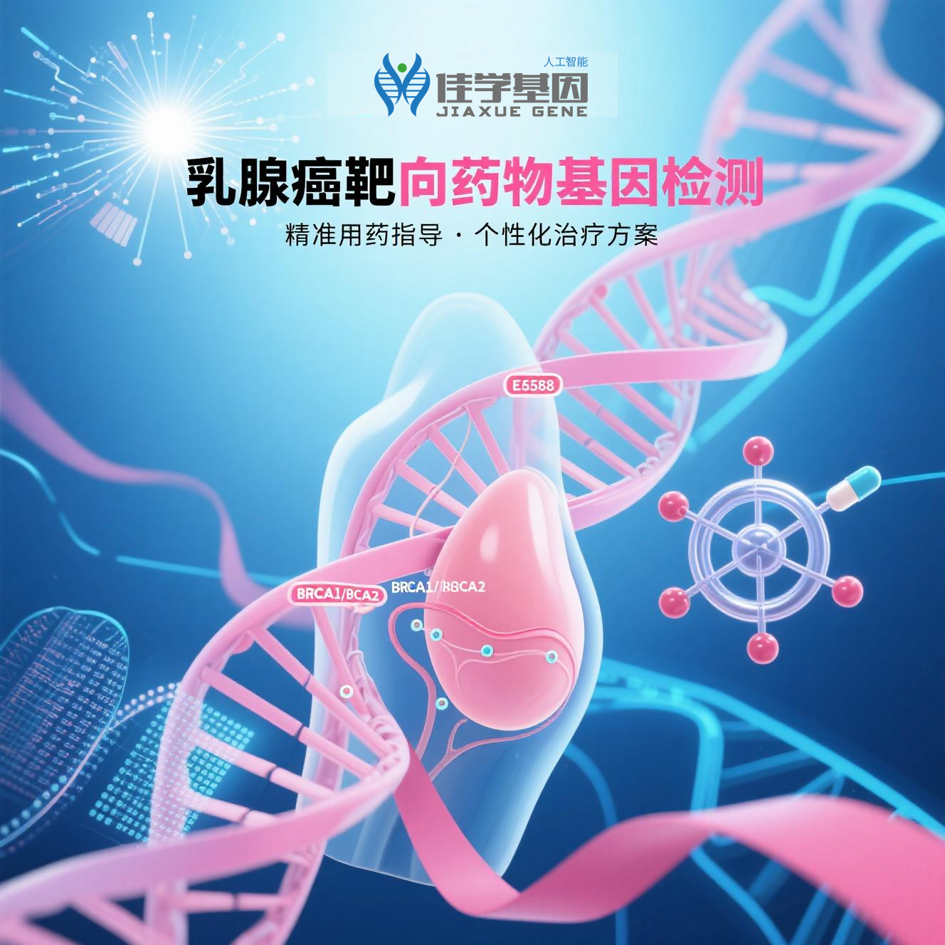 【bbin宝盈基因检测】医学基因检测如何帮助乳<font color='red'>腺癌</font>患者找到靶向药物？好文！